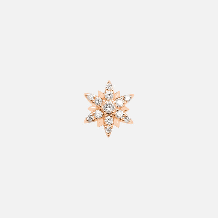 Sun bar piercing
