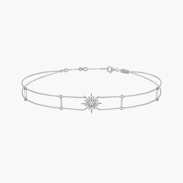 Sun choker