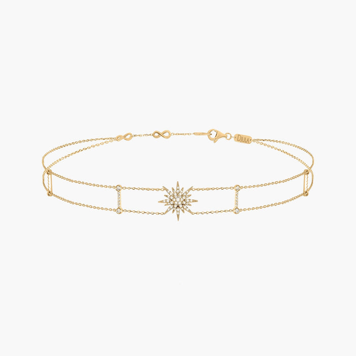 Sun choker