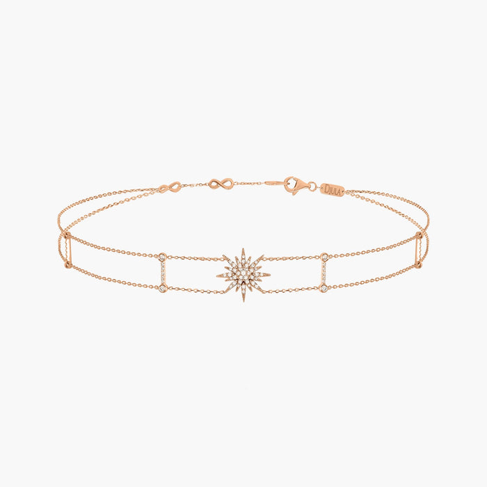 Sun choker